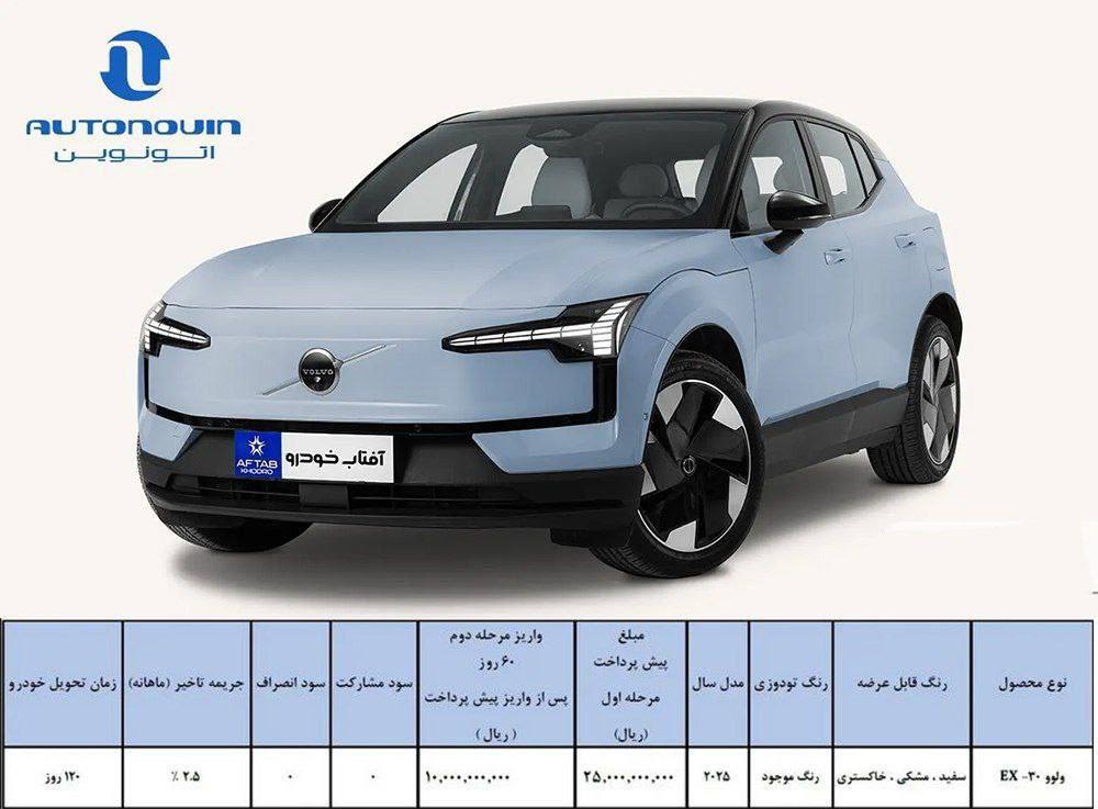 فراخوان واریز وجه و ثبت نام خودروی ولوو EX30 